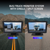 720p 1080p Voice Control 2 Channel Truck Bus RV -Kamera Monitor System